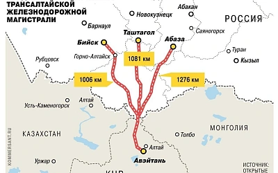  Правительство изучает проект железной дороги в Китай через Горный Алтай