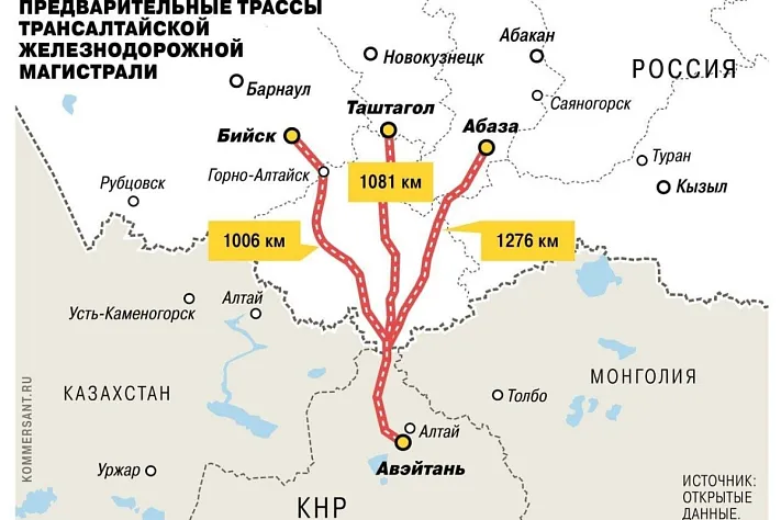  Правительство изучает проект железной дороги в Китай через Горный Алтай