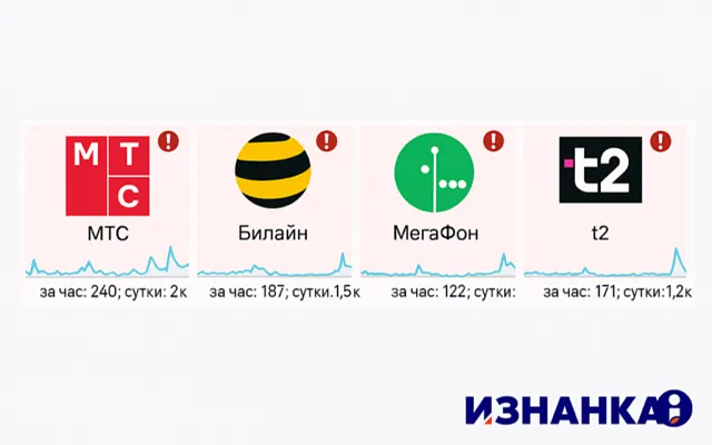 Масштабный сбой связи в России: что известно на вечер 4 июня