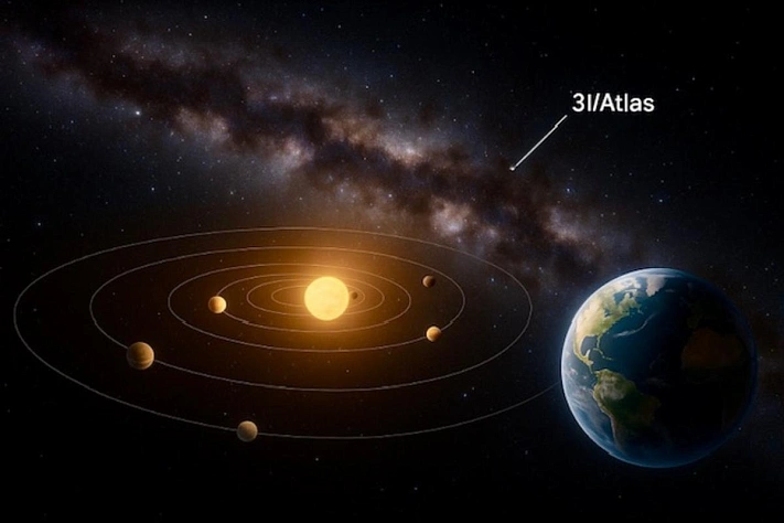 Межзвёздный объект 3I/Atlas снова в поле зрения астрономов