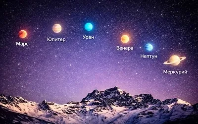Семь планет в одну ночь — правда или астрономический миф?