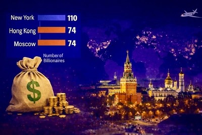 Москва вошла в тройку городов по числу миллиардеров