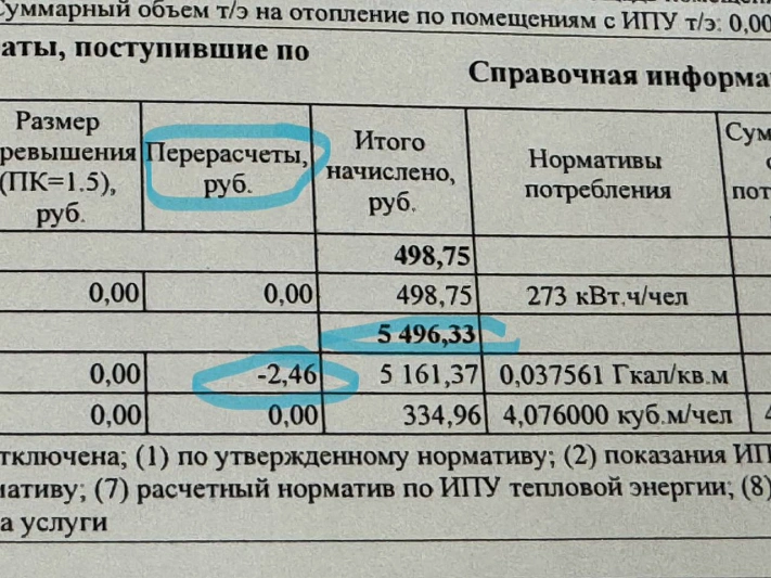 Замерзающим жителям Приморья сделали перерасчёт за тепло в размере 2,46 рубля