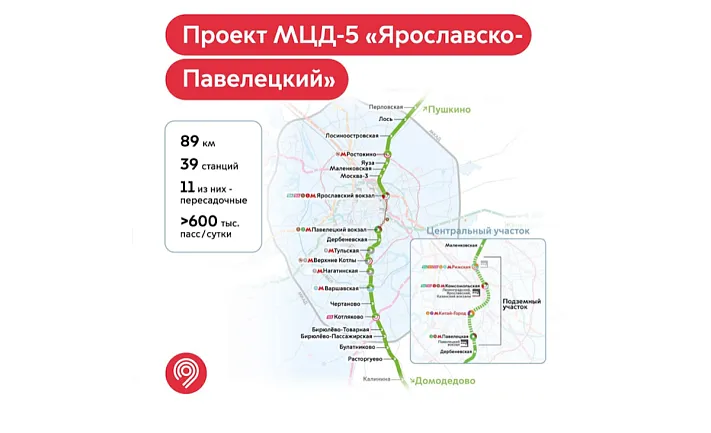 В Москве приостановлены работы по проектированию всех объектов МЦД-5