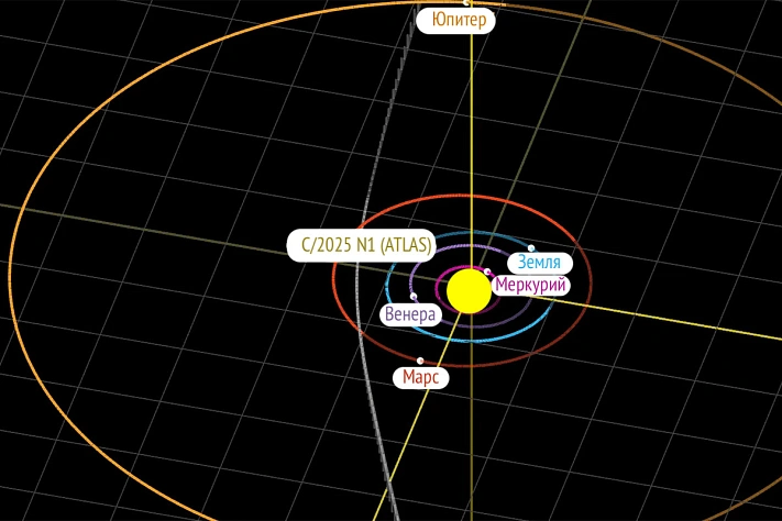 Учёные наблюдают за сближением загадочного межзвёздного объекта с Землёй