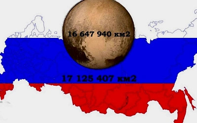  Площадь России больше, чем площадь Плутона: удивительный факт о нашей планете и космосе