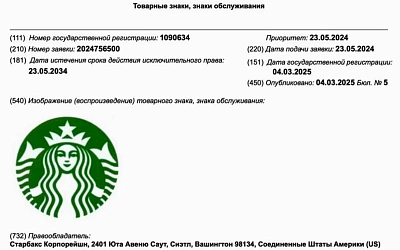 Starbucks возвращается в Россию? Роспатент зарегистрировал товарный знак компании
