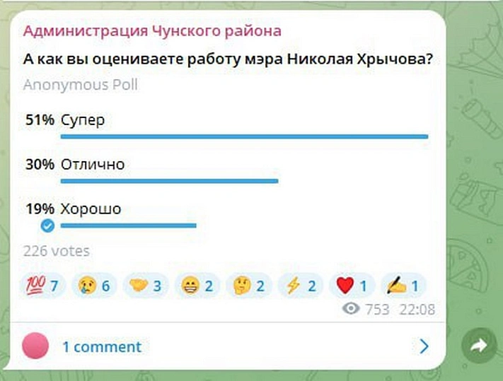 Жителям предложили оценить деятельность чиновника по шкале от «хорошо» до «супер»