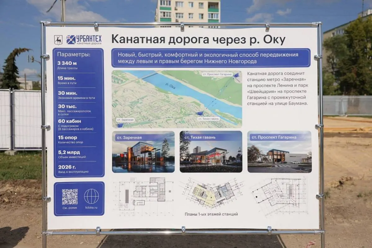 Нижний Новгород получит новую канатную дорогу через Оку