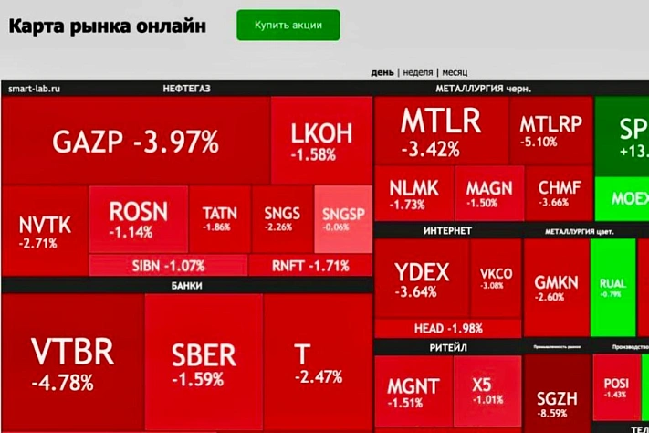 Российский фондовый рынок рухнул после переговоров с США