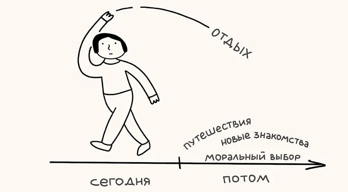 «Синдром отложенной жизни» - психологи советуют, как побороть