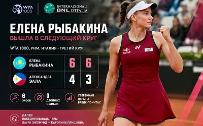 Рыбакина вышла в четвёртый круг турнира в Риме