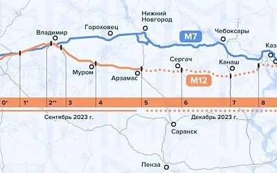 Открыто движение на участке трассы М-12 до Арзамаса