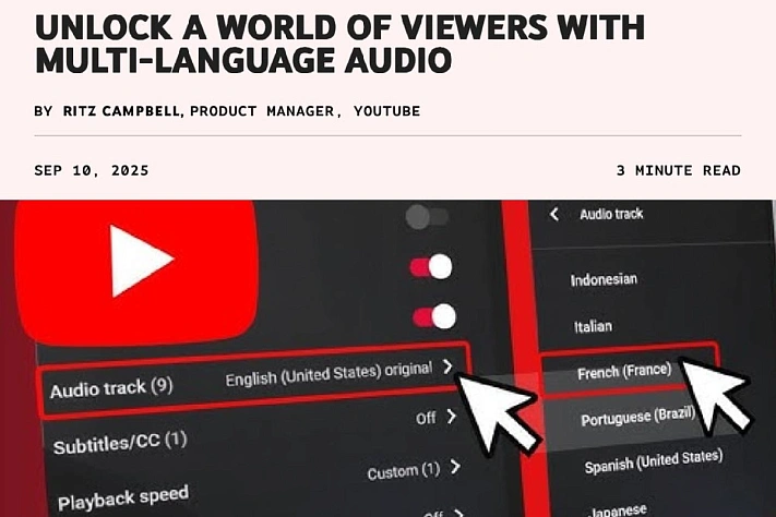 YouTube расширяет функцию автоматического перевода видео для миллионов авторов