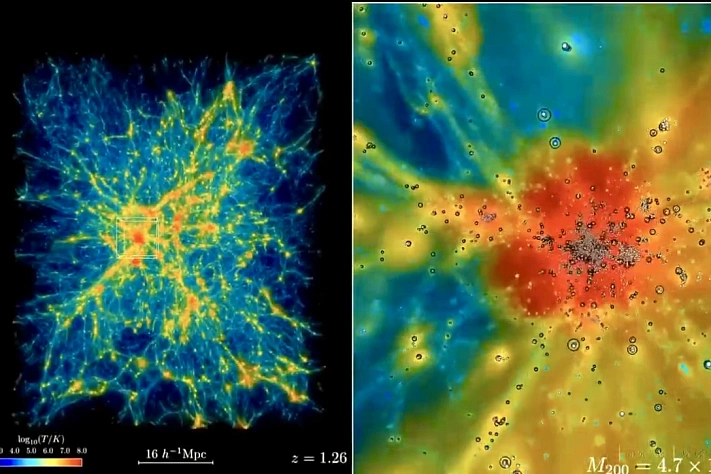 Ученые создали самую масштабную симуляцию Вселенной(видео) с помощью суперкомпьютера