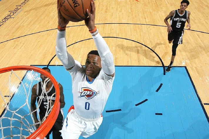 Трипл-дабл в баскетболе: что это такое, кто набирает чаще всего и почему это важно