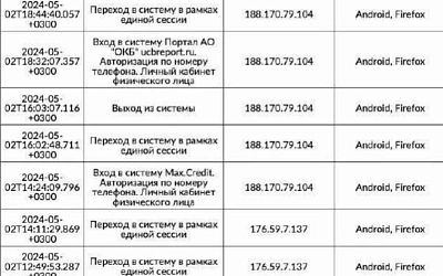  Мошенники взломали аккаунт москвички на «Госуслугах» и оформили на неё микрозаймы