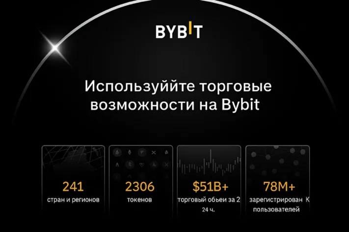 Bybit и Revolut усилили ограничения для россиян в Европе
