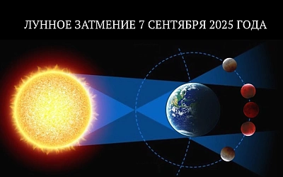 Сегодня россиян ждёт редкое астрономическое зрелище