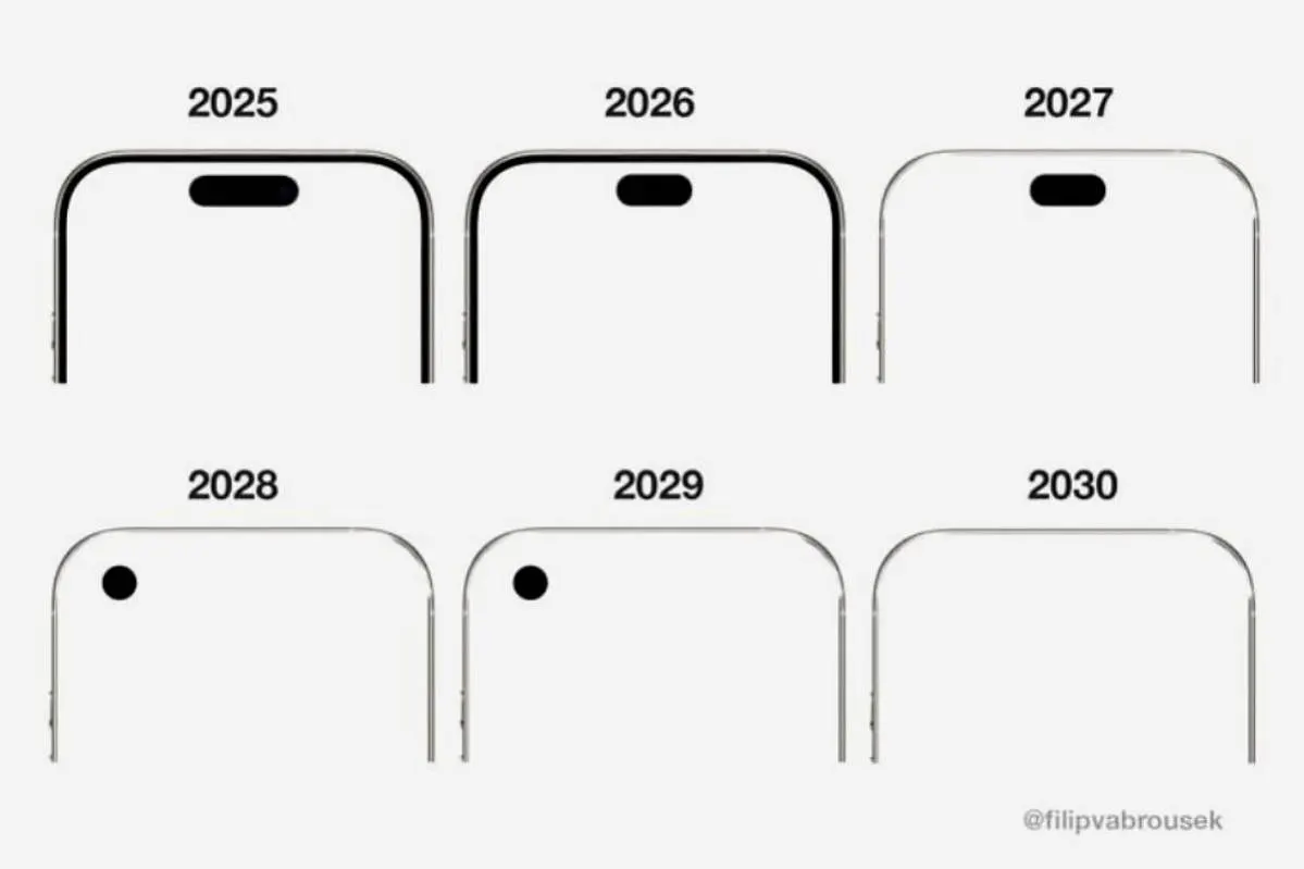 Когда выйдет iPhone без вырезов: дата, прогнозы, мнения