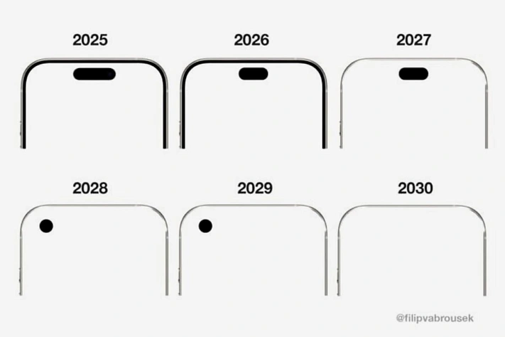 Когда выйдет iPhone без вырезов: дата, прогнозы, мнения